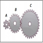 Group logo of Jom Heboh TOC